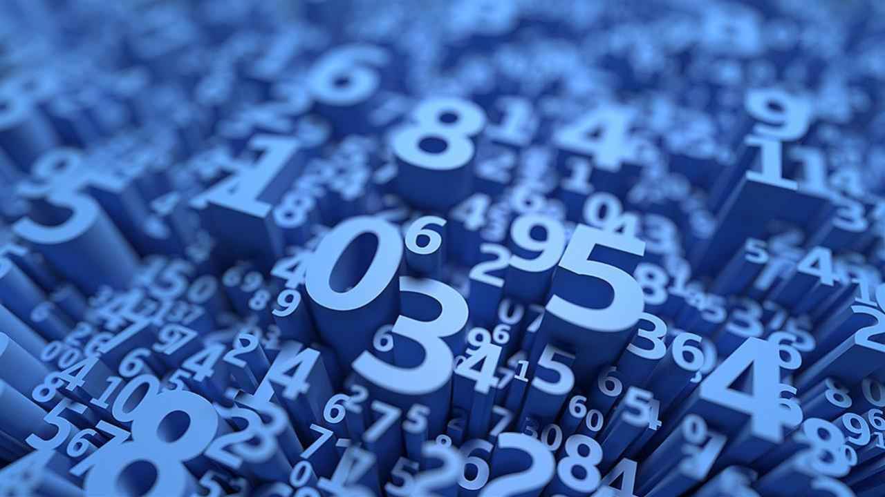 Чем отличается пропорция от процента?